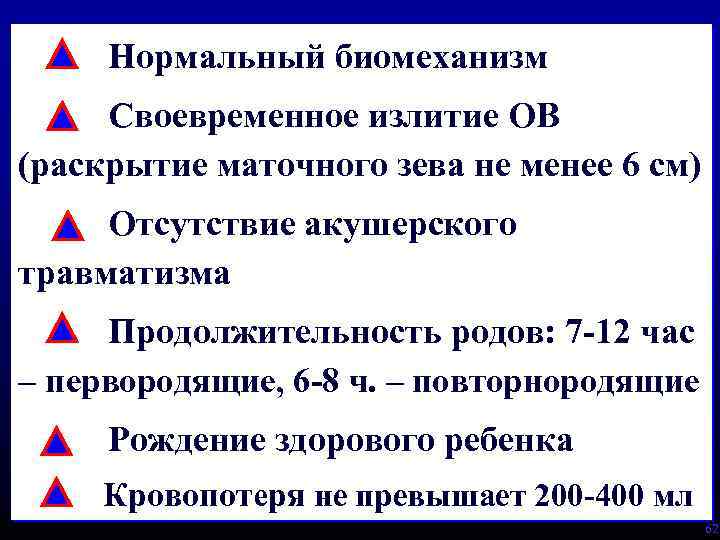 Нормальный биомеханизм Своевременное излитие ОВ (раскрытие маточного зева не менее 6 см) Отсутствие акушерского