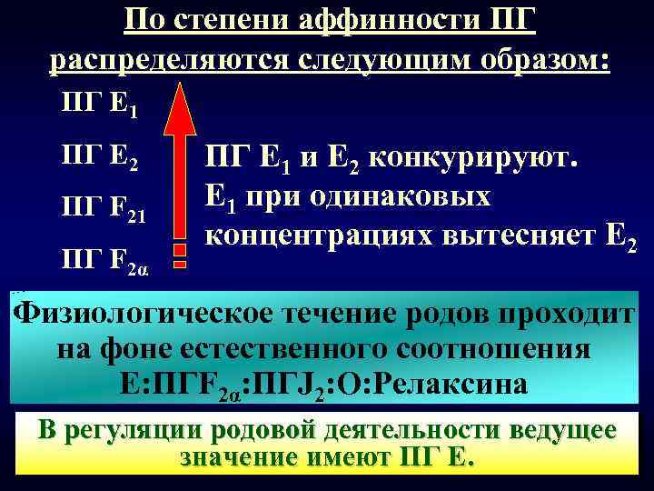 По степени аффинности ПГ распределяются следующим образом: ПГ Е 1 ПГ Е 2 ПГ