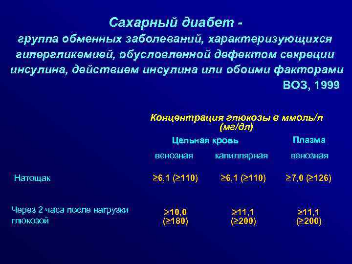 Сахарный диабет группа обменных заболеваний, характеризующихся гипергликемией, обусловленной дефектом секреции инсулина, действием инсулина или