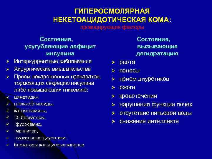 ГИПЕРОСМОЛЯРНАЯ НЕКЕТОАЦИДОТИЧЕСКАЯ КОМА: провоцирующие факторы Состояния, усугубляющие дефицит инсулина Ø Ø Ø ü ü