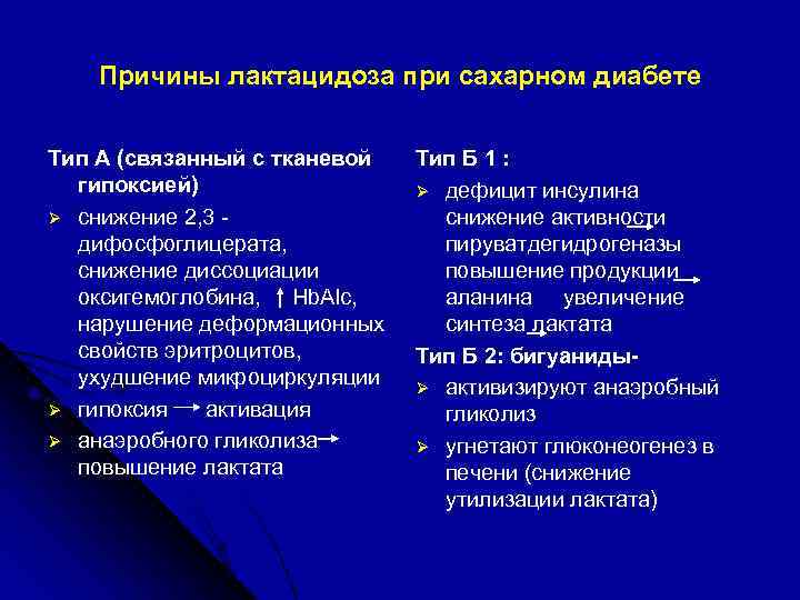 Причины лактацидоза при сахарном диабете Тип А (связанный с тканевой гипоксией) Ø снижение 2,