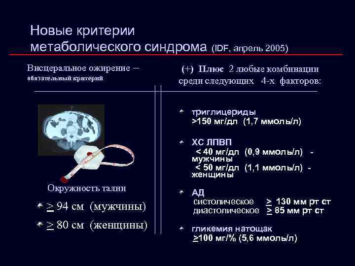 Новые критерии метаболического синдрома (IDF, апрель 2005) Висцеральное ожирение – обязательный критерий (+) Плюс