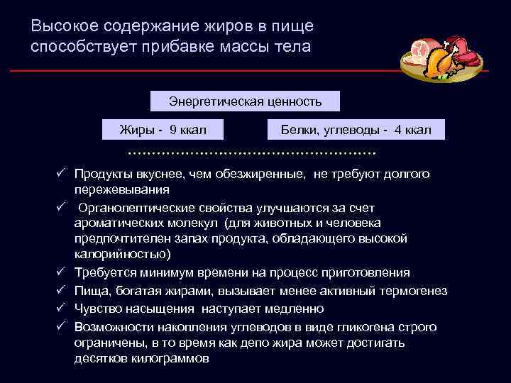 Высокое содержание жиров в пище способствует прибавке массы тела Энергетическая ценность Жиры - 9