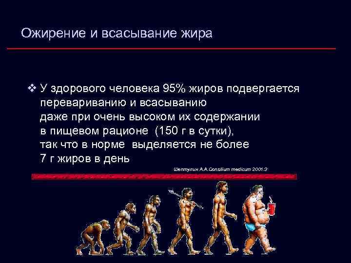 Ожирение и всасывание жира v У здорового человека 95% жиров подвергается перевариванию и всасыванию