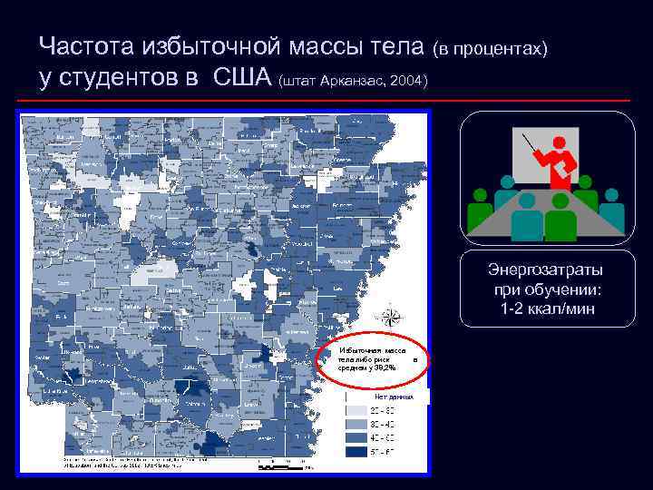 Частота избыточной массы тела (в процентах) у студентов в США (штат Арканзас, 2004) Энергозатраты