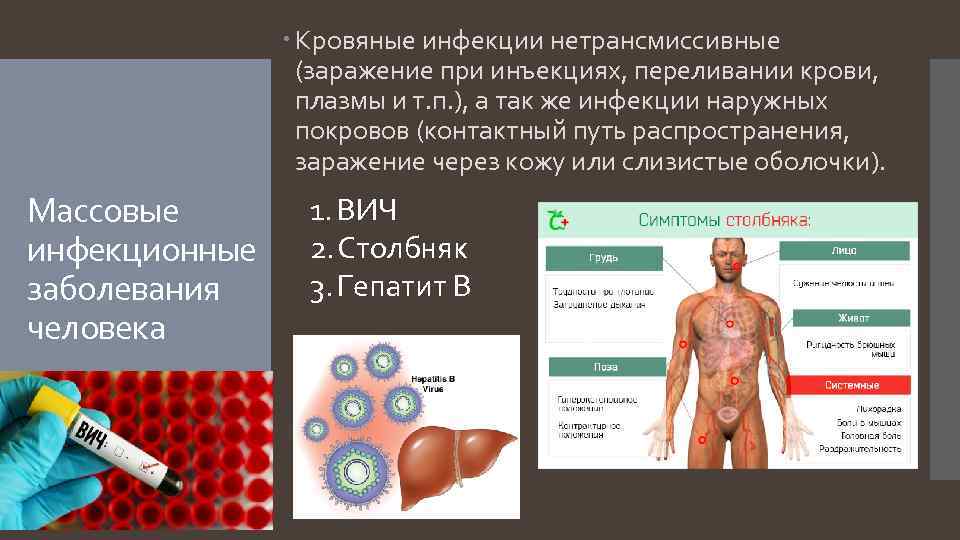  Кровяные инфекции нетрансмиссивные (заражение при инъекциях, переливании крови, плазмы и т. п. ),