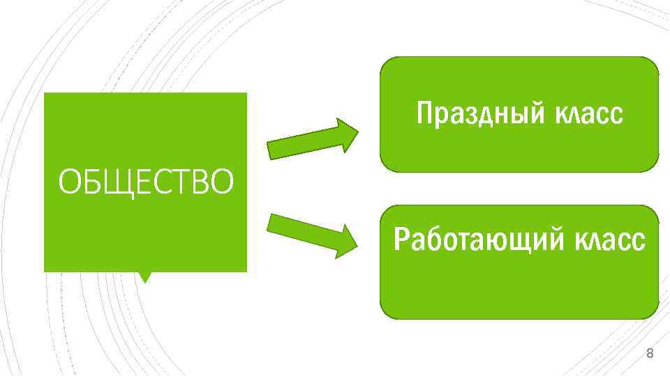 Обществом работаешь