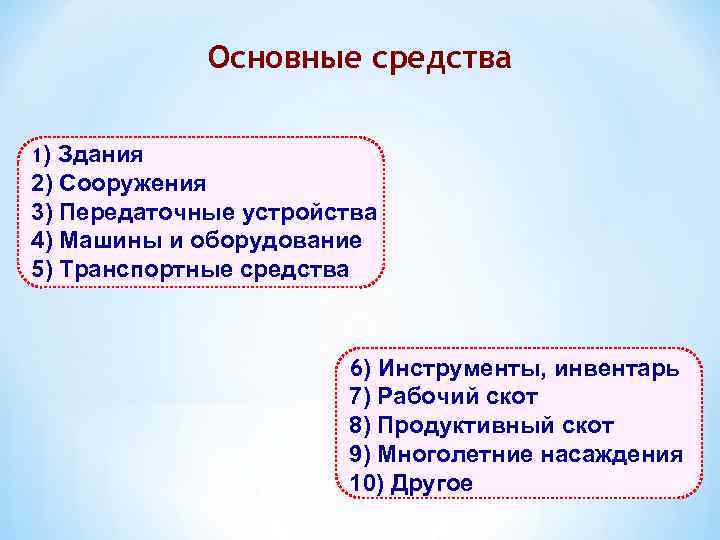 Основные средства 1) Здания 2) Сооружения 3) Передаточные устройства 4) Машины и оборудование 5)