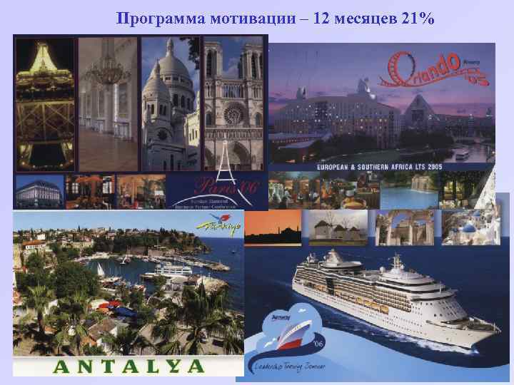 Программа мотивации – 12 месяцев 21% 