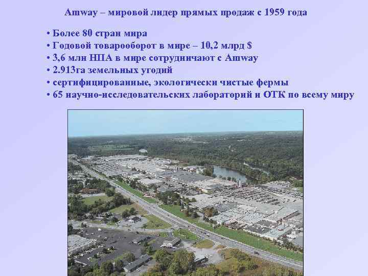 Amway – мировой лидер прямых продаж с 1959 года • Более 80 стран мира