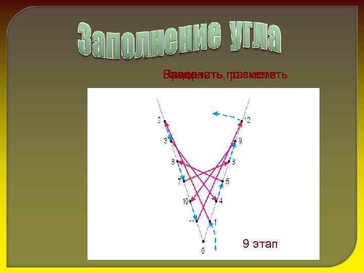 Презентация по технологии 3 класс изонить