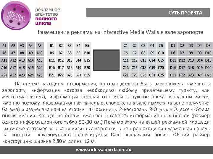 СУТЬ ПРОЕКТА Размещение рекламы на Interactive Media Walls в зале аэропорта На стенде находится