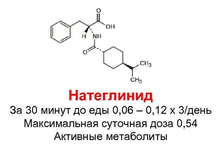 Натеглинид За 30 минут до еды 0, 06 – 0, 12 х 3/день Максимальная