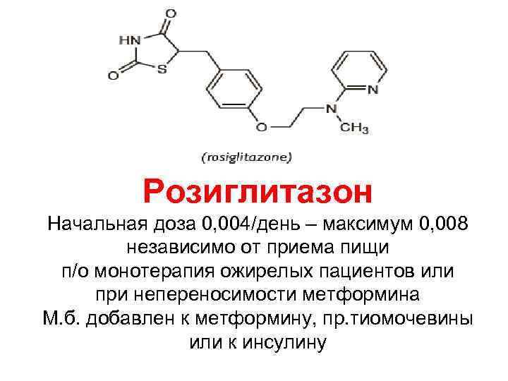 Розиглитазон Начальная доза 0, 004/день – максимум 0, 008 независимо от приема пищи п/о