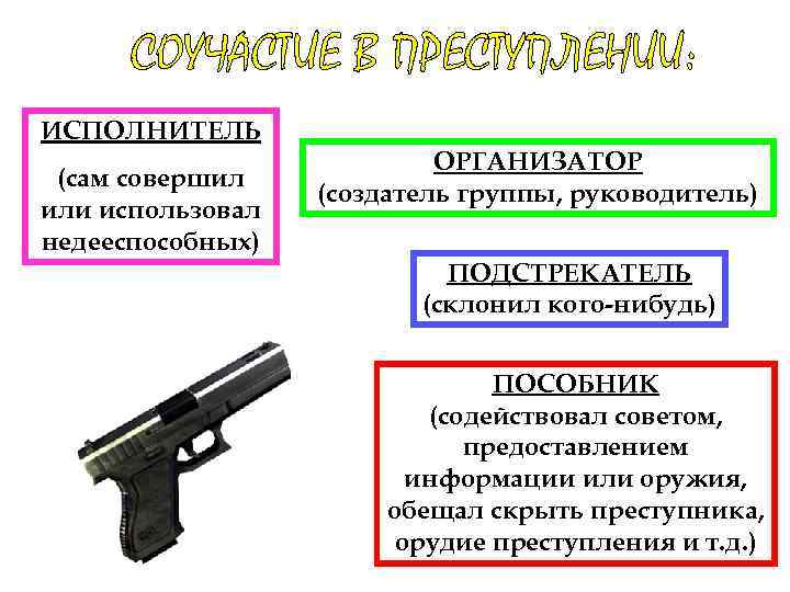 СОУЧАСТИЕ В ПРЕСТУПЛЕНИИ: ИСПОЛНИТЕЛЬ (сам совершил или использовал недееспособных) ОРГАНИЗАТОР (создатель группы, руководитель) ПОДСТРЕКАТЕЛЬ