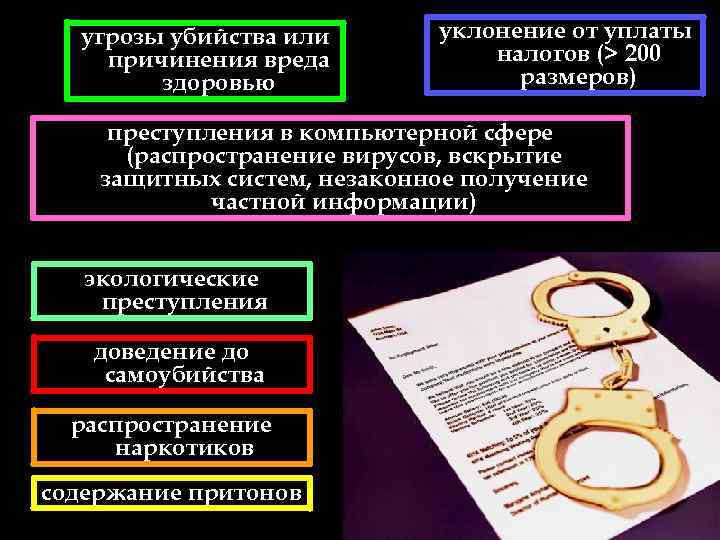 угрозы убийства или причинения вреда здоровью уклонение от уплаты налогов (> 200 размеров) преступления