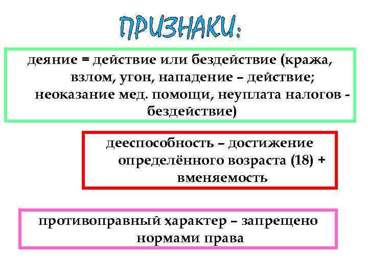 Действие или бездействие т е