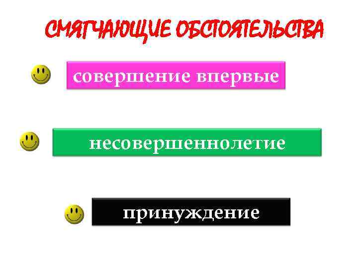 СМЯГЧАЮЩИЕ ОБСТОЯТЕЛЬСТВА совершение впервые несовершеннолетие принуждение 