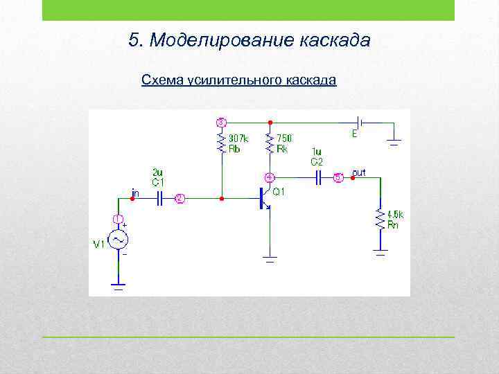 5. Моделирование каскада Схема усилительного каскада 