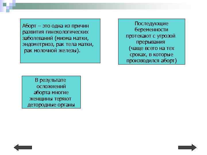 Аборт – это одна из причин развития гинекологических заболеваний (миома матки, эндометриоз, рак тела