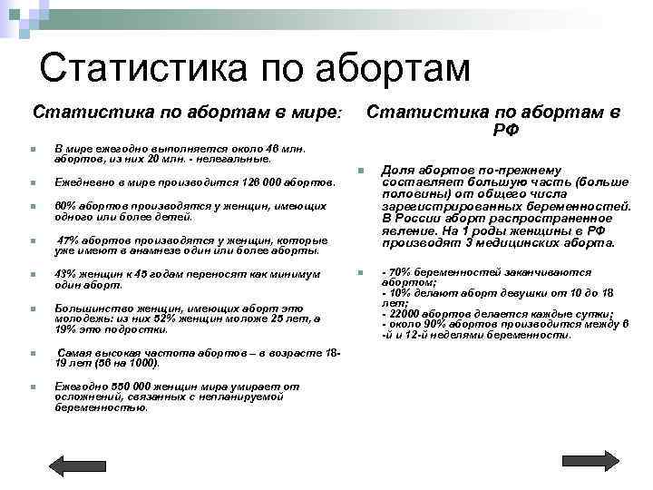 Статистика по абортам в мире: n В мире ежегодно выполняется около 46 млн. абортов,