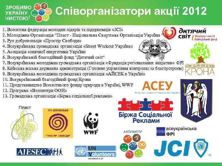 Співорганізатори акції 2012 1. Всесвітня федерація молодих лідерів та підприємців «JCI» 2. Молодіжна Організація