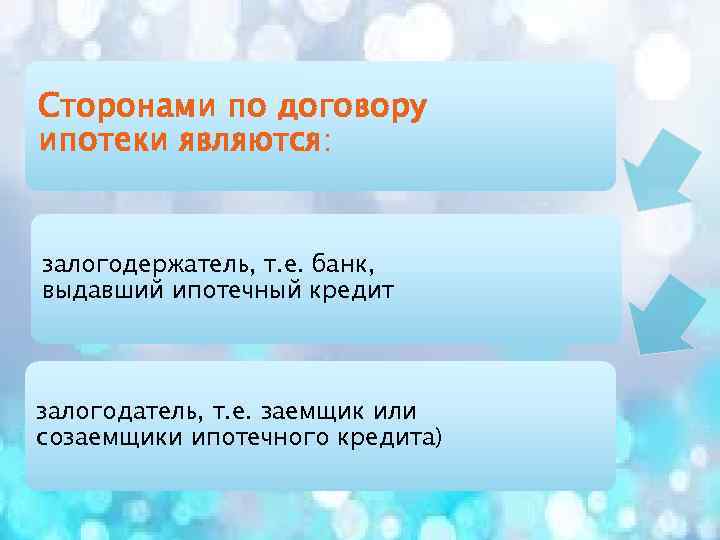 Сторонами по договору ипотеки являются: банк, залогодержатель, т. е. кредит выдавший ипотечный залогодатель, т.