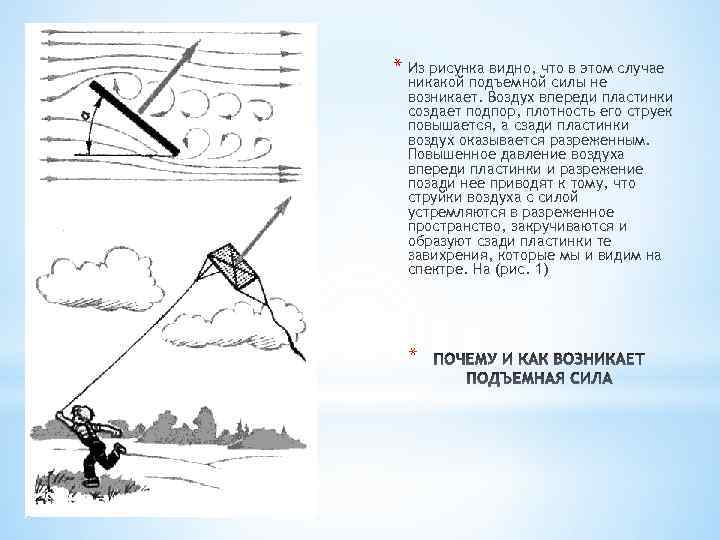 * Из рисунка видно, что в этом случае никакой подъемной силы не возникает. Воздух