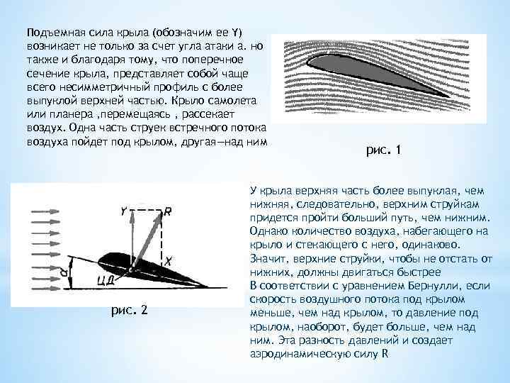 Подъемная сила крыла