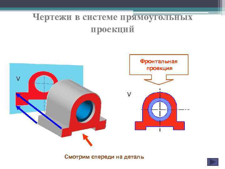 Чертеж в системе прямоугольных проекций