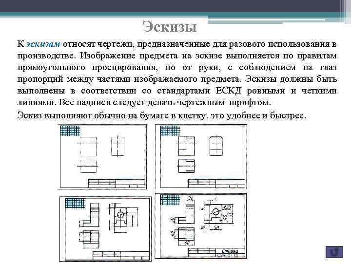 Понятие чертеж