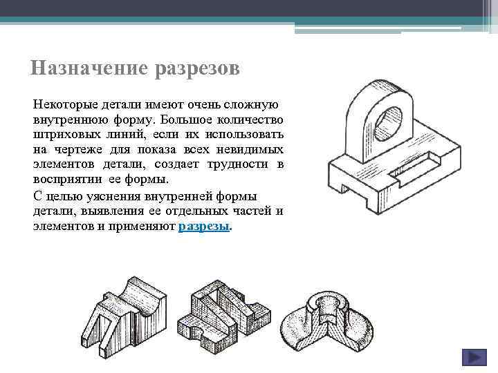 Для чего предназначен разрез детали на чертеже