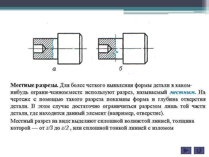 Как выглядит местный разрез на чертеже