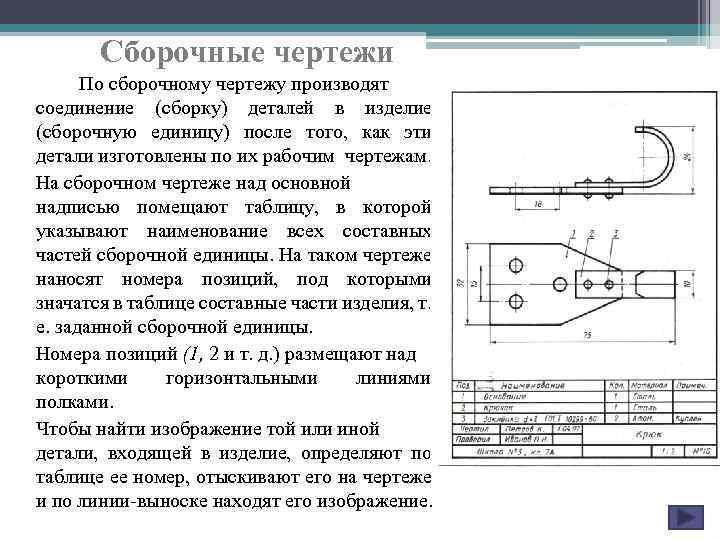 Для каких деталей наносят номера на сборочных чертежах