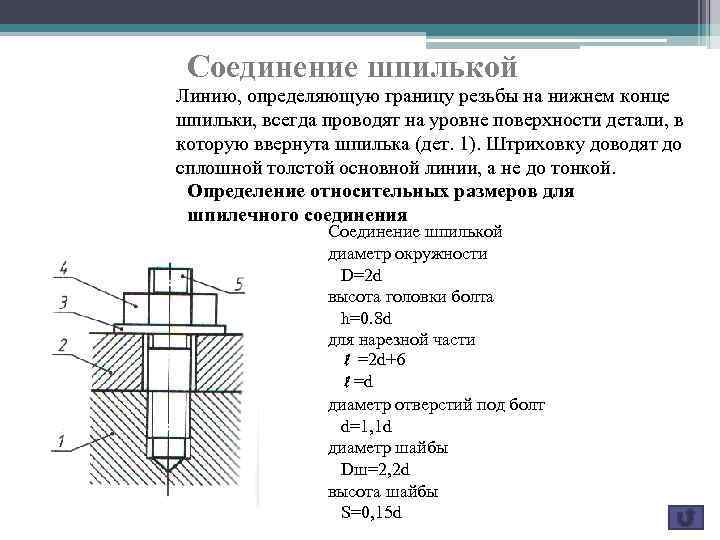 Шпилька м10 гост 11765 66 размеры чертеж