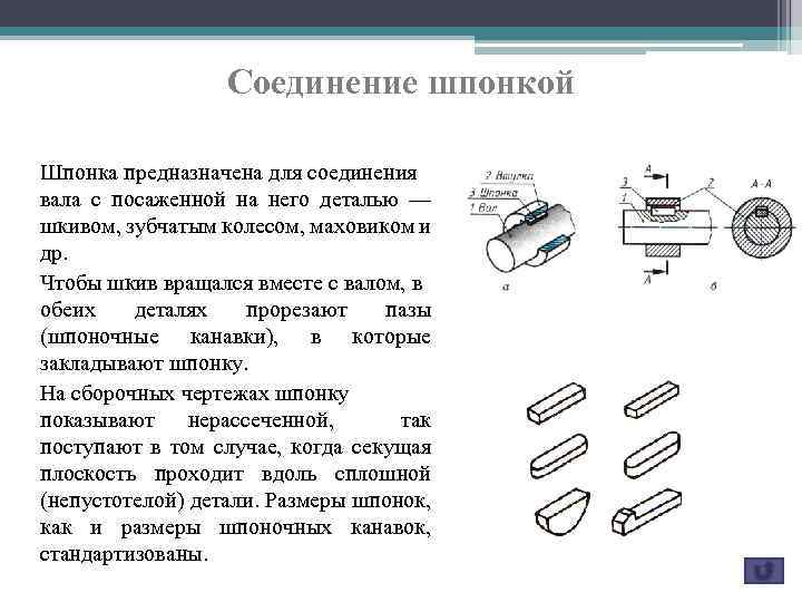 Назовите составной элемент. Шпоночные соединения предназначены для. Шпоночное соединение для зубчатого колеса. Виды шпонок. Для чего предназначены шпоночные соединения.