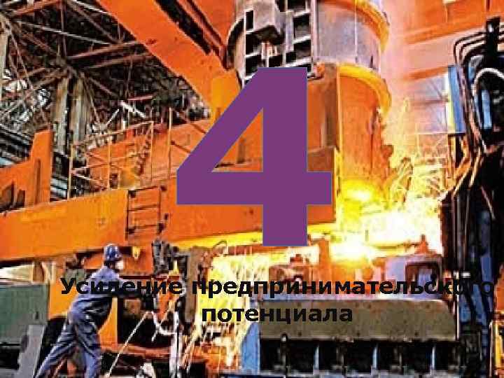 4 Усиление предпринимательского потенциала 