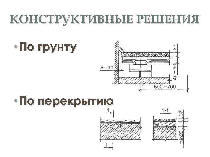 КОНСТРУКТИВНЫЕ РЕШЕНИЯ • По грунту • По перекрытию 