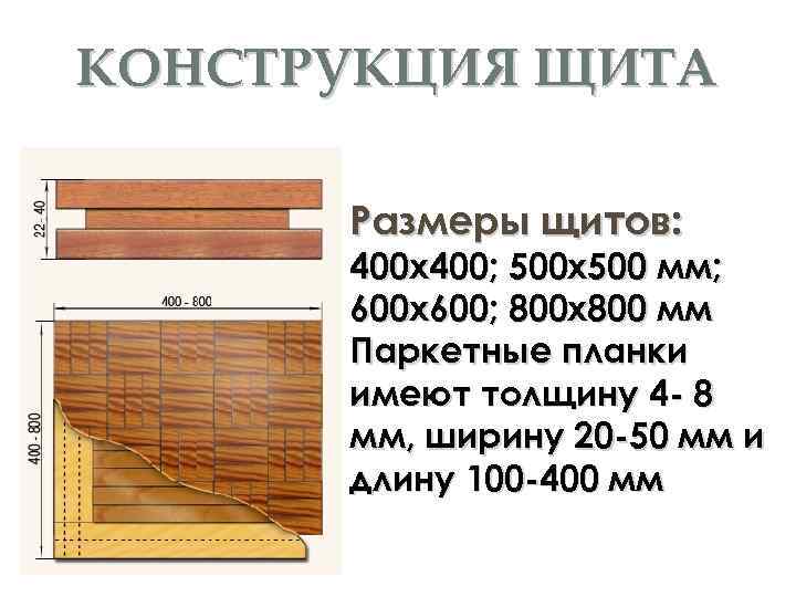 КОНСТРУКЦИЯ ЩИТА Размеры щитов: 400 x 400; 500 x 500 мм; 600 x 600;