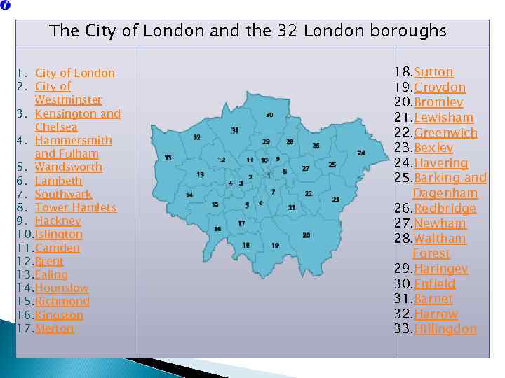 The City of London and the 32 London boroughs 1. City of London 2.