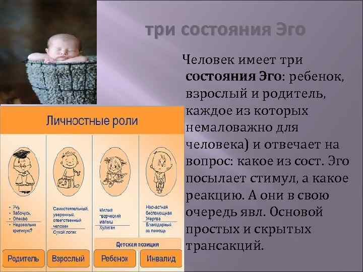 три состояния Эго Человек имеет три состояния Эго: ребенок, взрослый и родитель, каждое из
