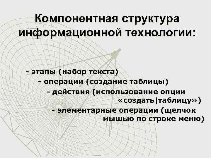 Компонентная структура информационной технологии: - этапы (набор текста) - операции (создание таблицы) - действия