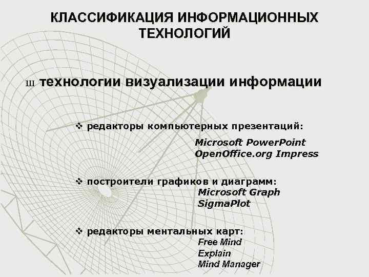 Технологии визуализации и систематизации текстовой информации лучевые схемы пауки и каузальные цепи