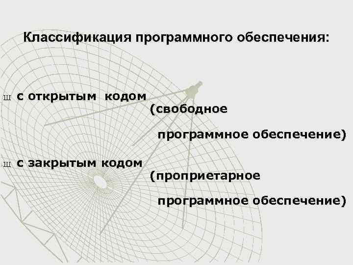 Классификация программного обеспечения: Ш с открытым кодом (свободное программное обеспечение) Ш с закрытым кодом