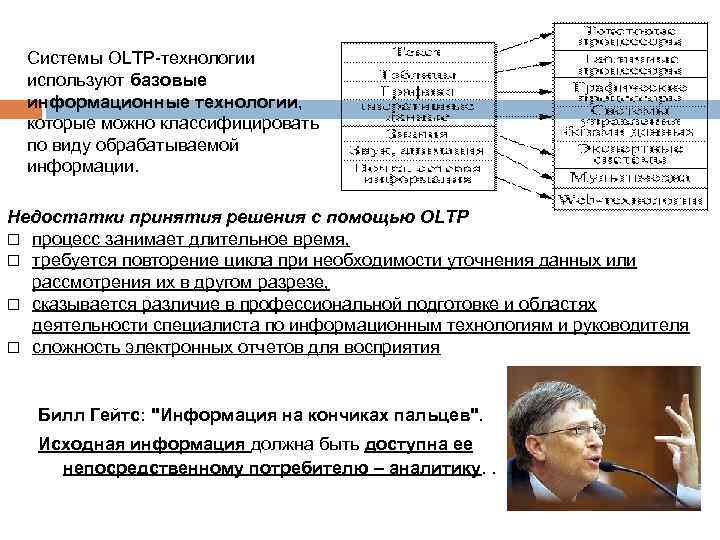 Системы OLTP-технологии используют базовые информационные технологии, которые можно классифицировать по виду обрабатываемой информации. Недостатки