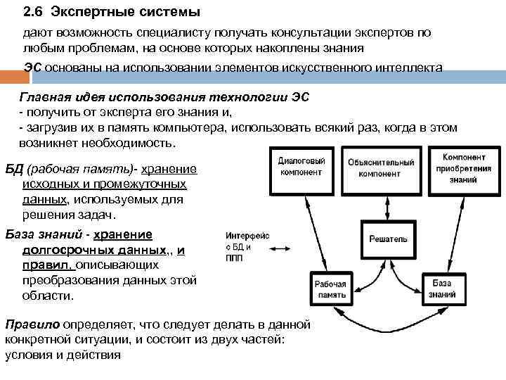 2. 6 Экспертные системы дают возможность специалисту получать консультации экспертов по любым проблемам, на