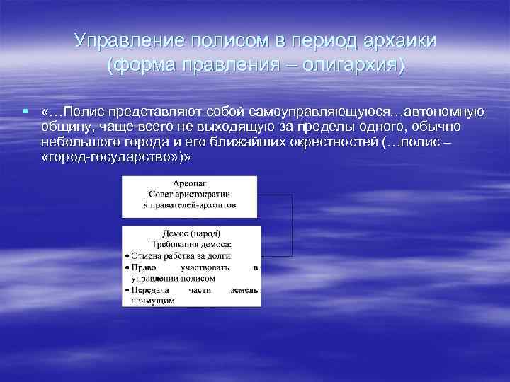 Управление полисом в период архаики (форма правления – олигархия) § «…Полис представляют собой самоуправляющуюся…автономную