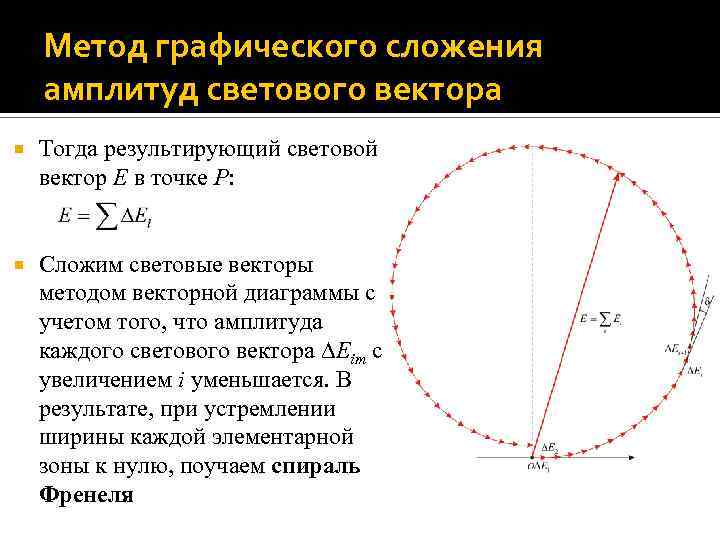 Метод графического сложения амплитуд светового вектора Тогда результирующий световой вектор E в точке P: