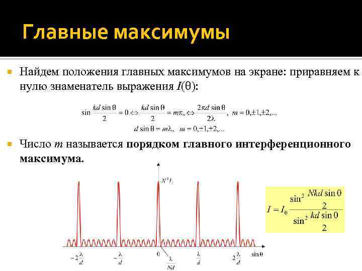 Главные максимумы в дифракционной картине от решетки возникают при условии если