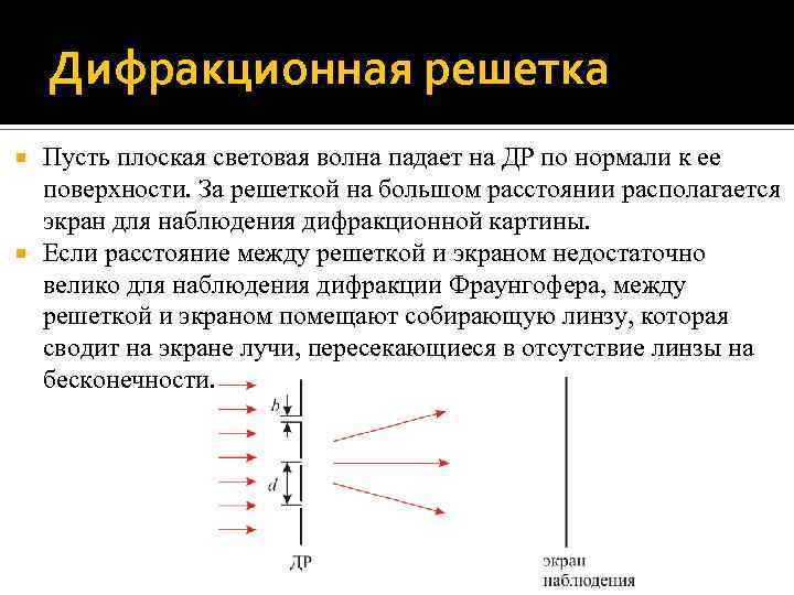 Как изменится расстояние между максимумами дифракционной картины при удалении экрана от решетки